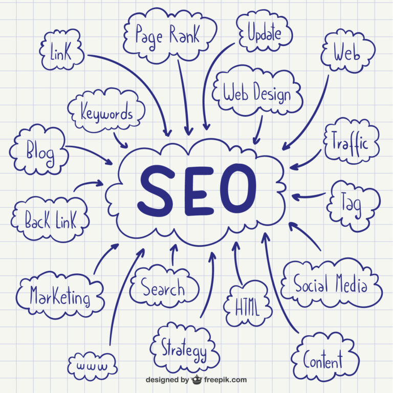 référencement seo